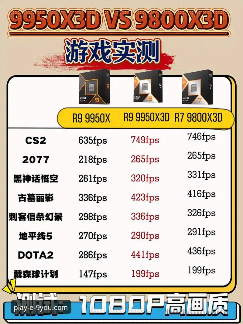 资深玩家深度剖析：九游手游下载的实战经验与平台价值